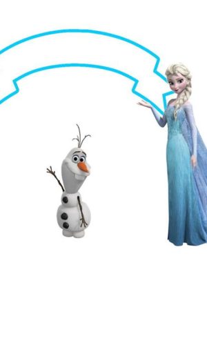 Arquivo de Corte : Topo de Bolo Frozen - Studio.