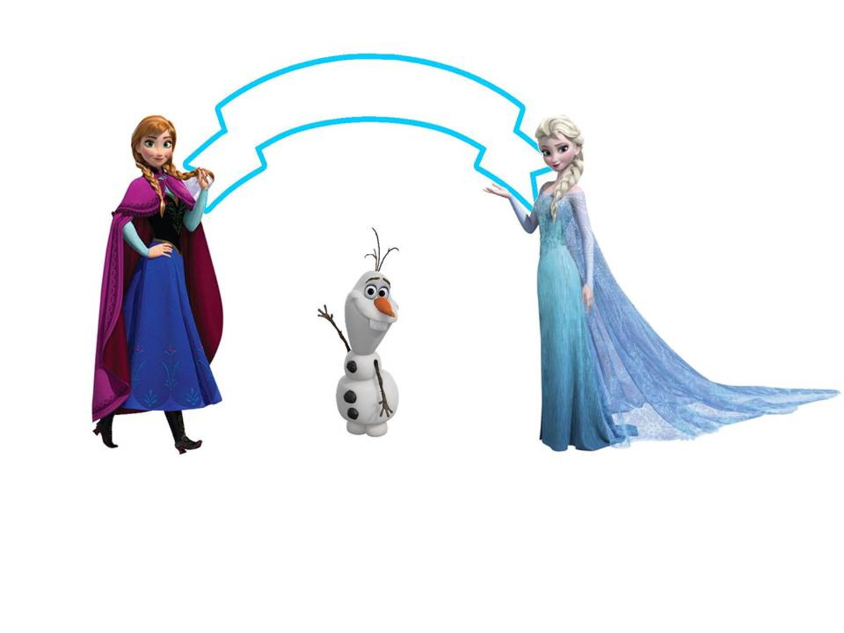 Arquivo de Corte : Topo de Bolo Frozen - Studio.