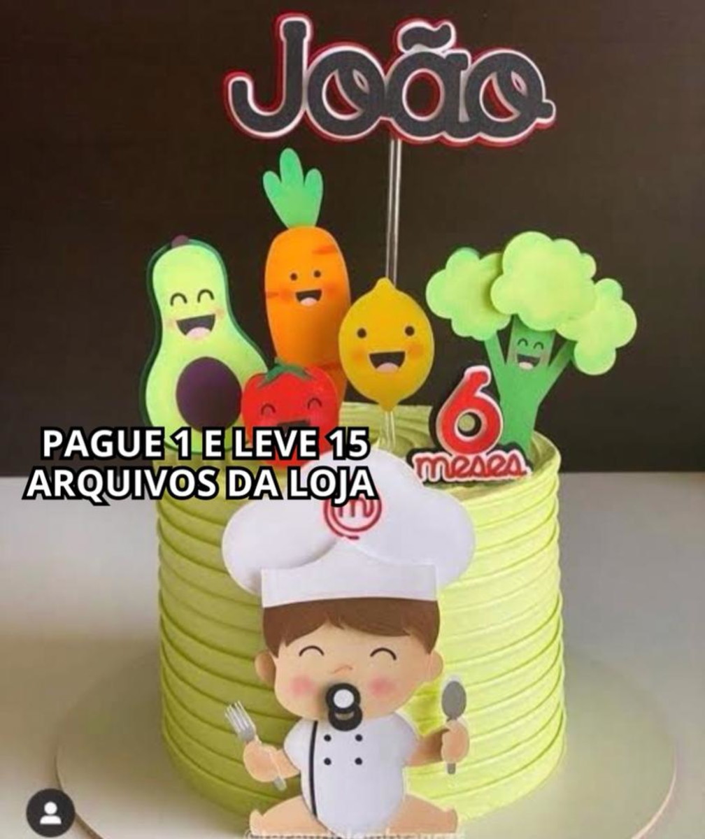 Arquivo de Corte - Topo de Bolo Masterchef