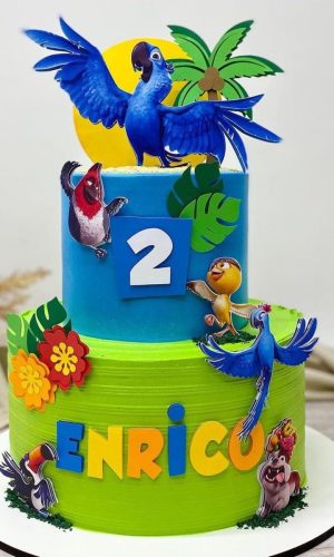 Arquivo de topo de bolo Filme Rio