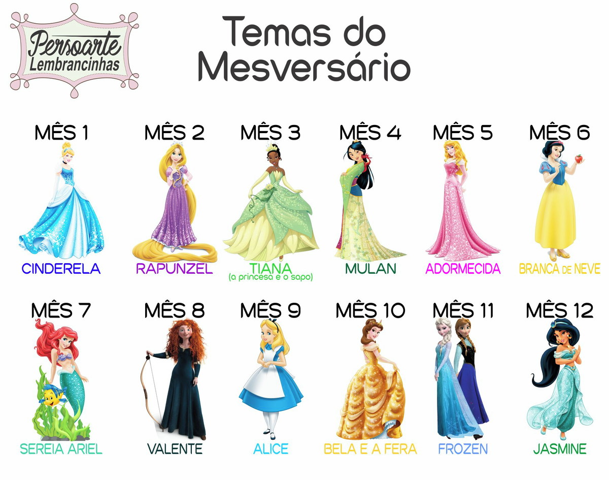 Kit Topo de Bolo Mesversário as Princesas - Imagem 2